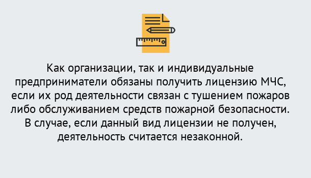 Почему нужно обратиться к нам? Туймазы Лицензия МЧС в Туймазы