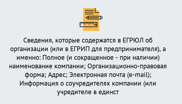 Почему нужно обратиться к нам? Туймазы Внесение изменений в ЕГРЮЛ 2019 в Туймазы