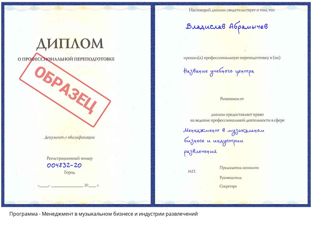 Менеджмент в музыкальном бизнесе и индустрии развлечений Туймазы